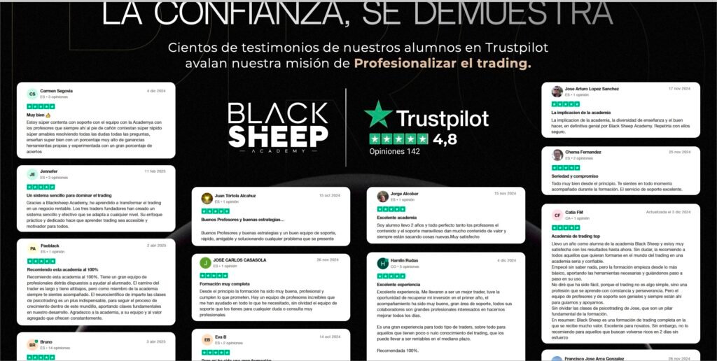 Testimonios de alumnos Black Sheep Academy 
